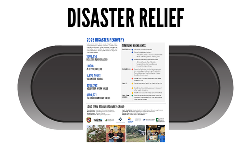 disaster-relief