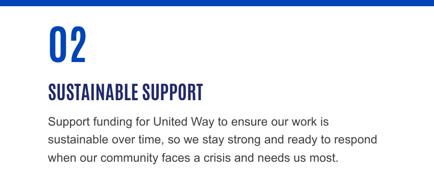 sustainable support