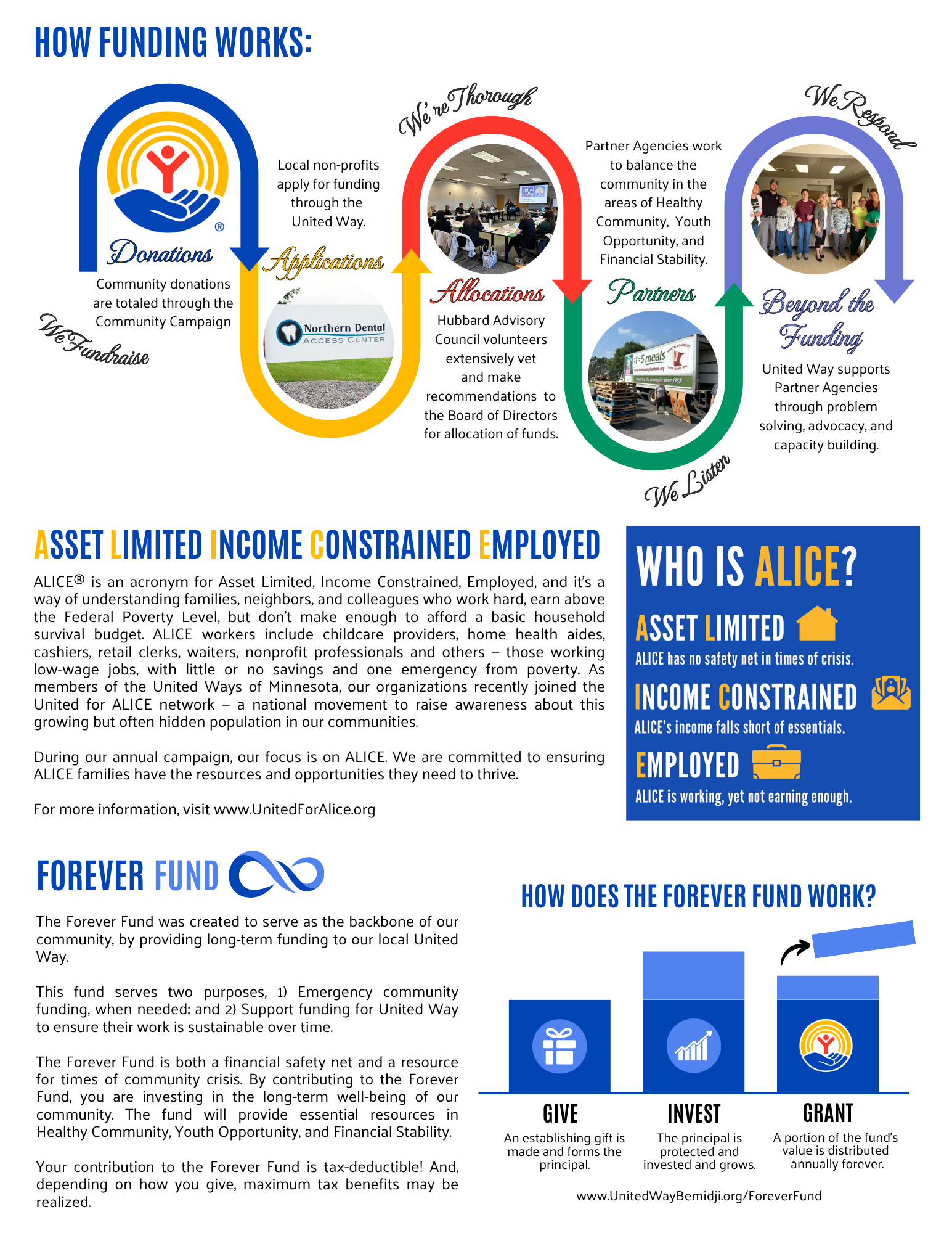hubbard-county-united-way