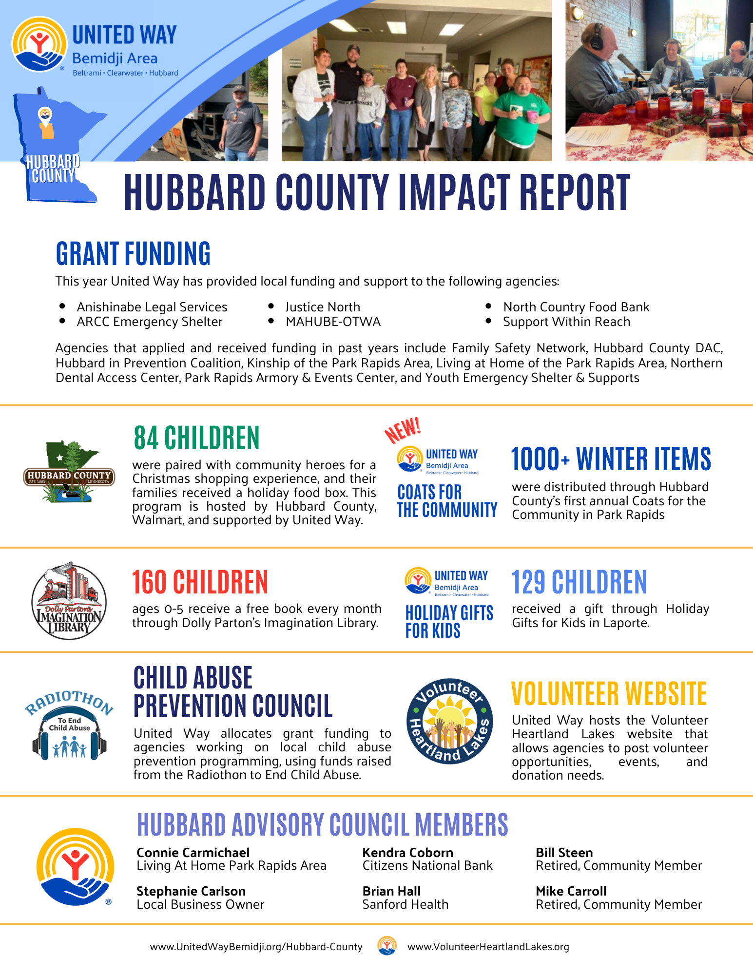 hubbard-county