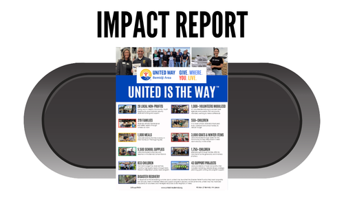 impact-report-2026
